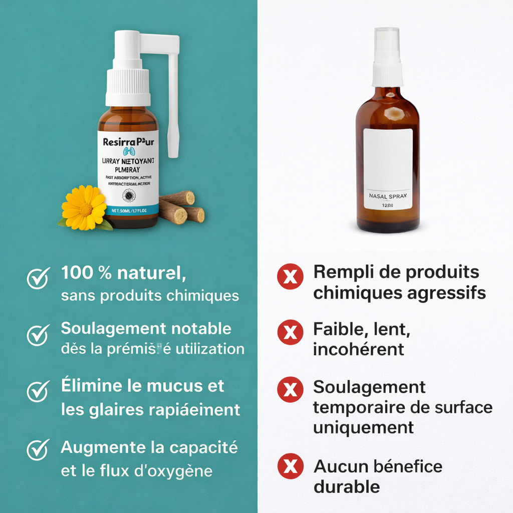 RespiraPur™ Spray Nettoyant Pulmonaire